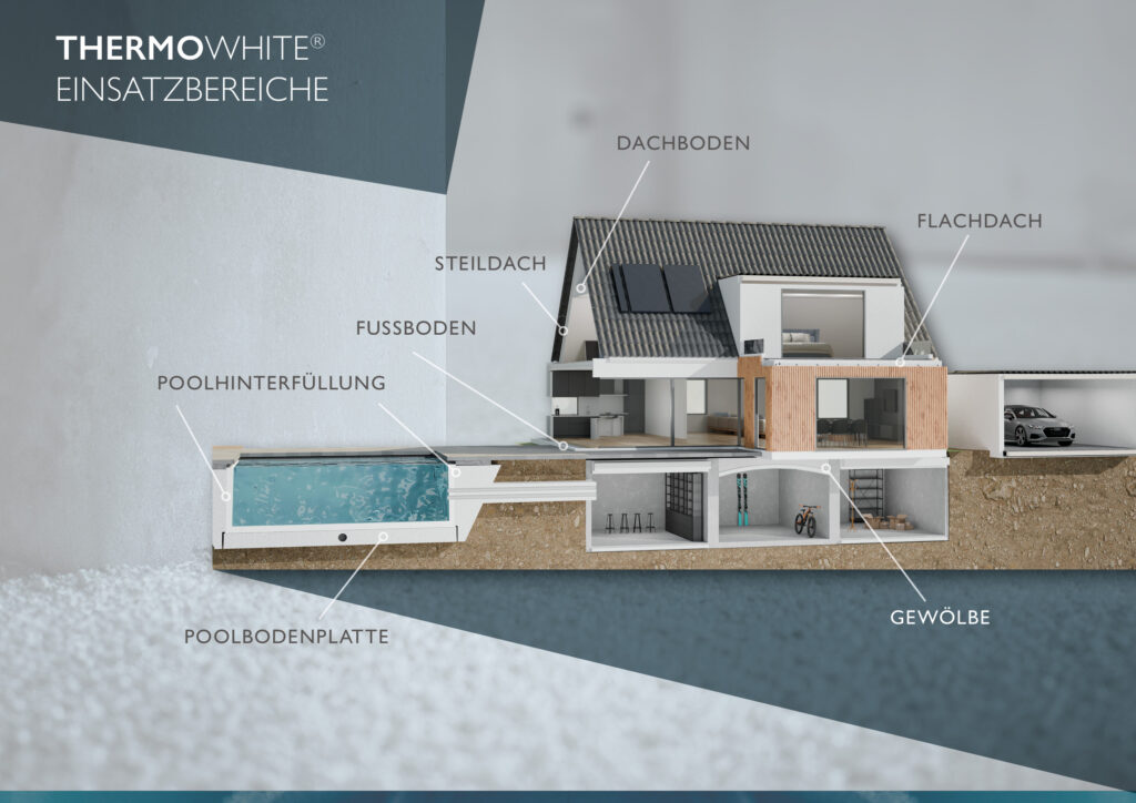 Thermowhite Dämmschüttung Einsatzgebiete